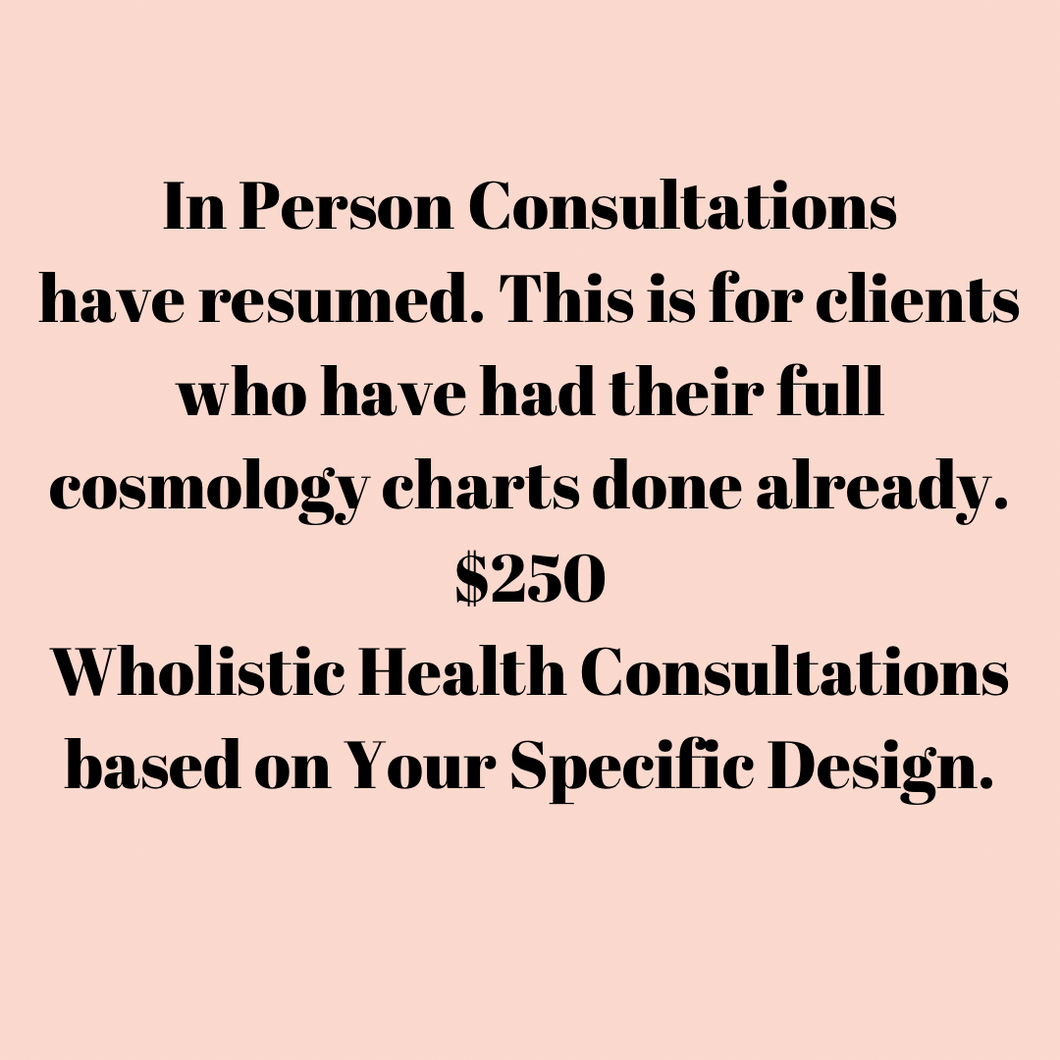 60 Minute Wholistic Health Consultations